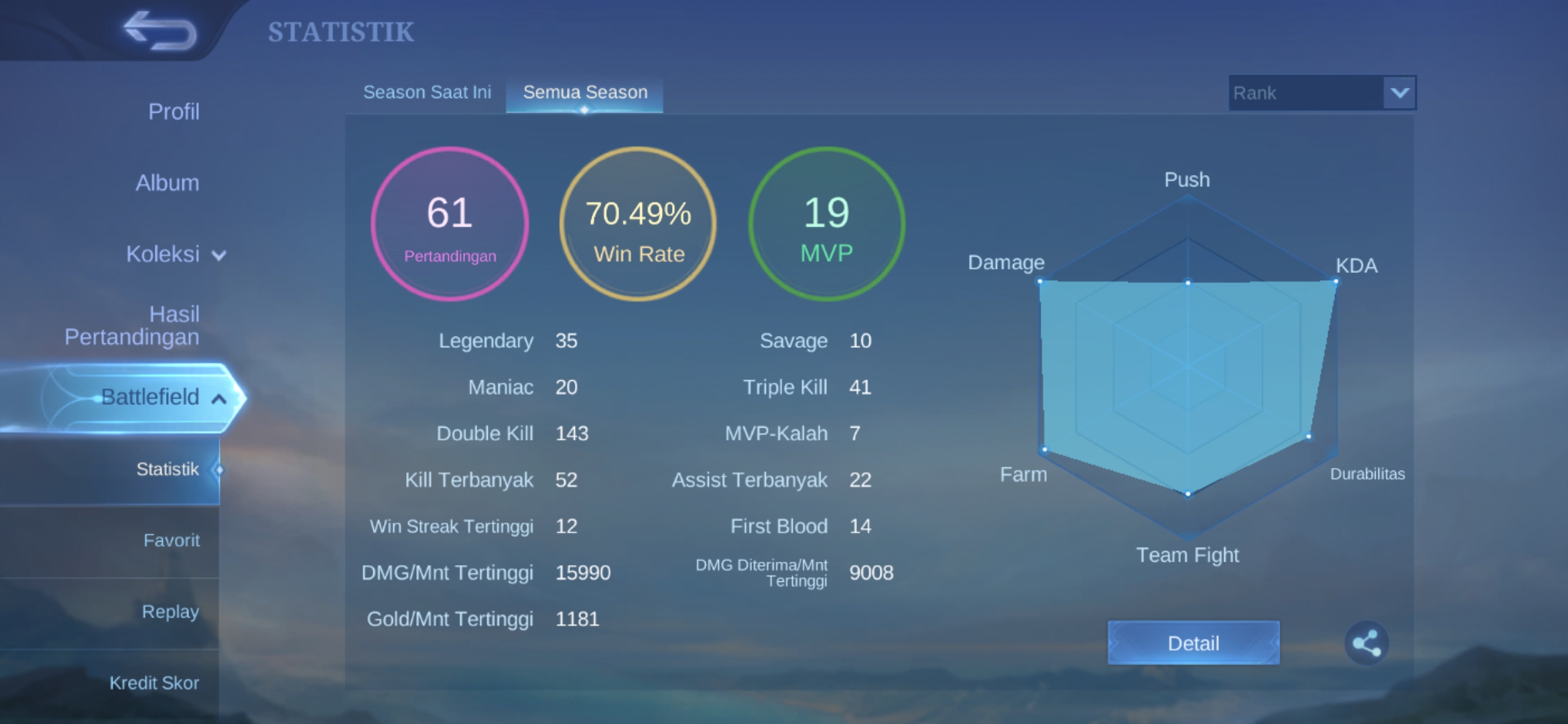 AKUN SMURF GG 