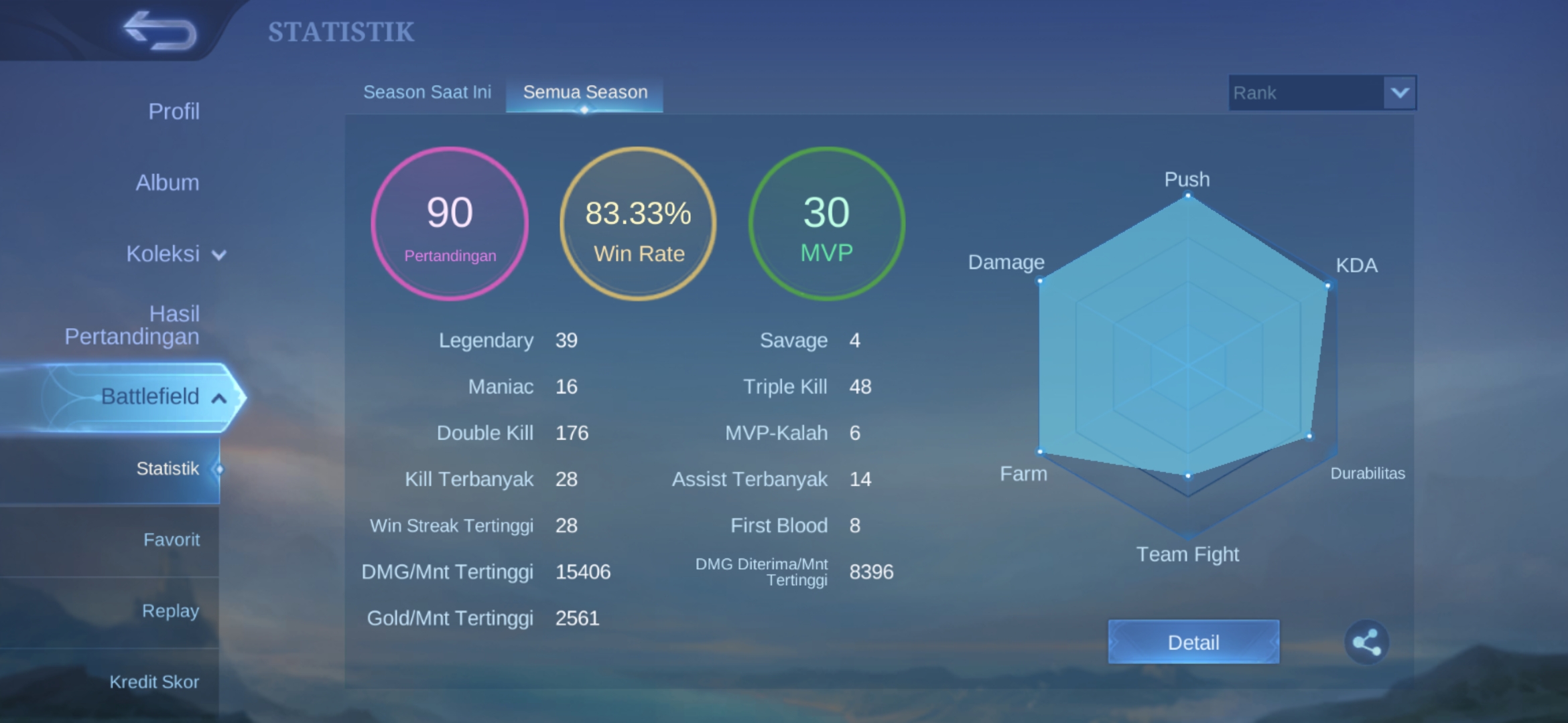 AKUN SMURF GG 